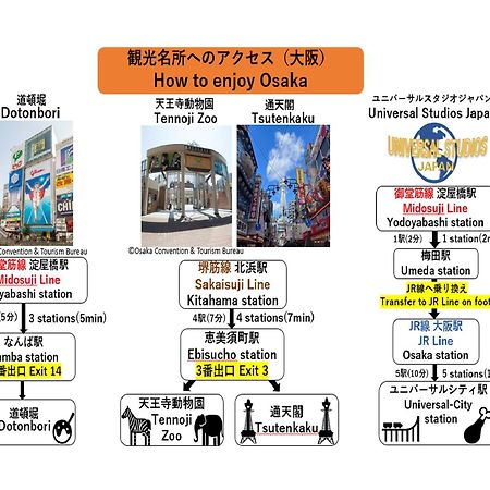 Apa Hotel Yodoyabashi Kitahama Ekimae Осака Екстериор снимка