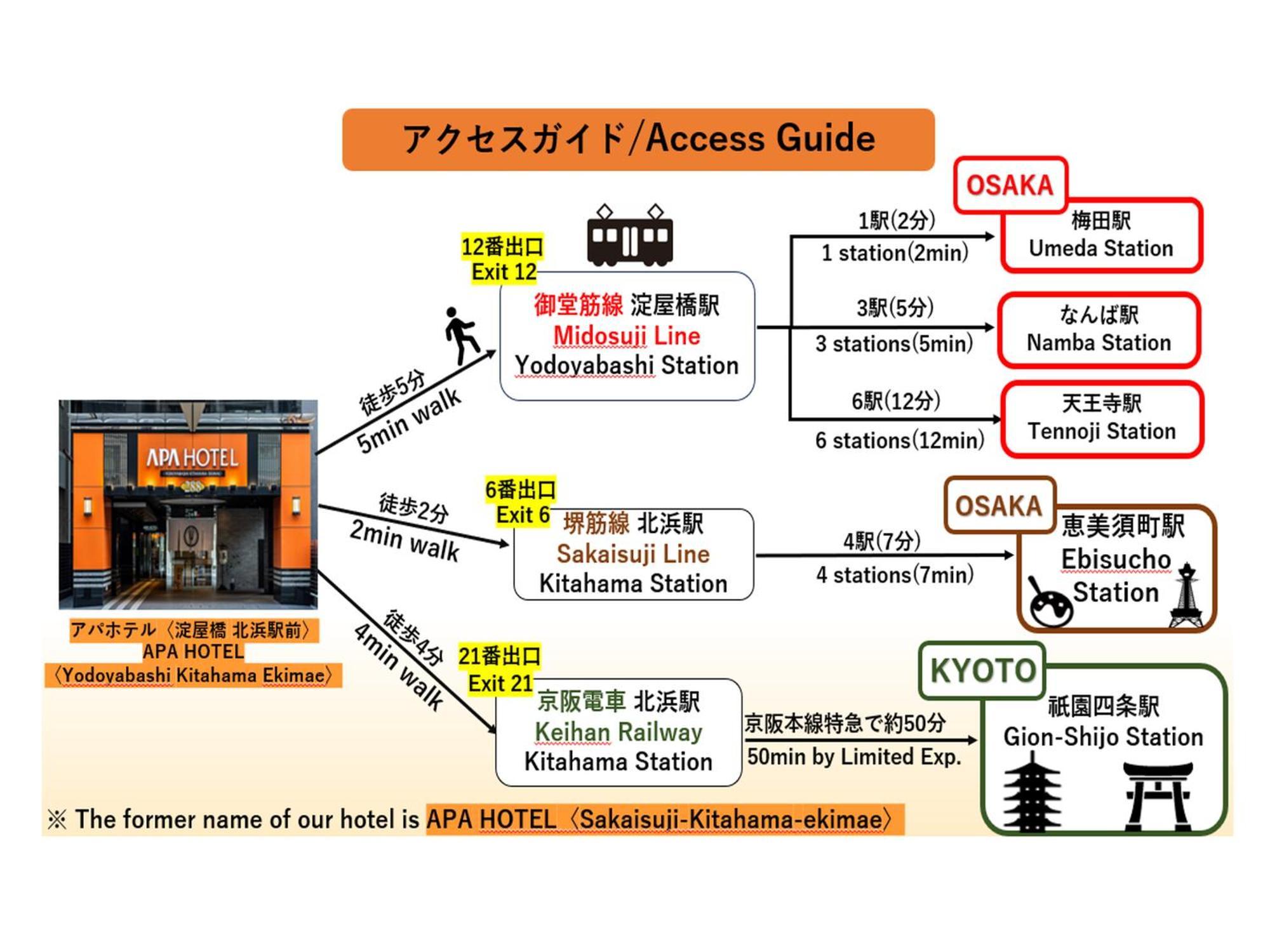 Apa Hotel Yodoyabashi Kitahama Ekimae Осака Екстериор снимка