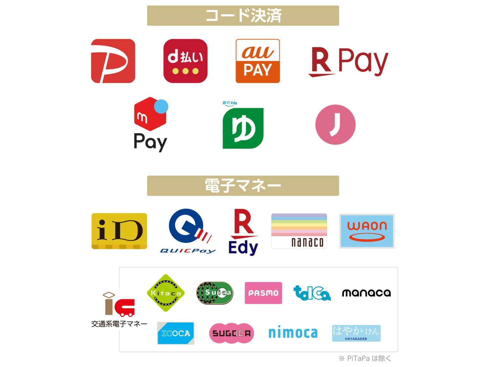 Apa Hotel Yodoyabashi Kitahama Ekimae Осака Екстериор снимка